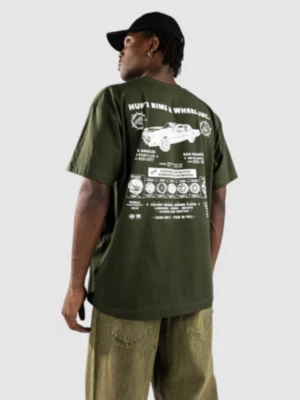HUF Rim & Wheel Inc Camiseta