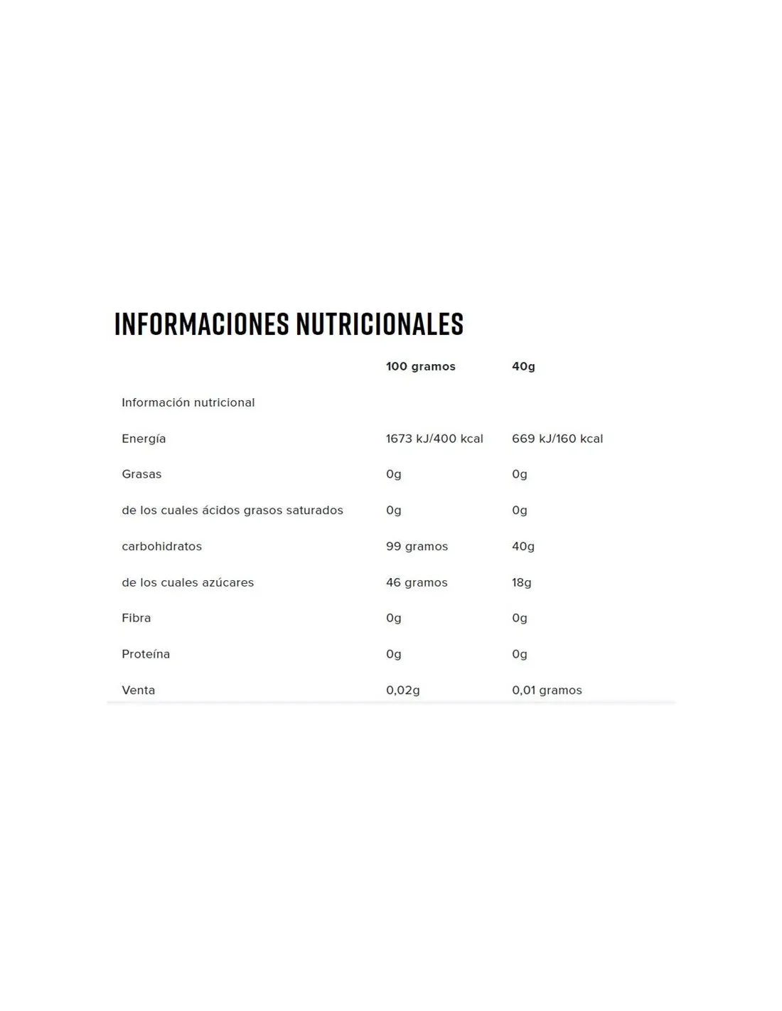 Isotónico Energetico NamedSport  Race Fuel Ciclodextrina 400 G