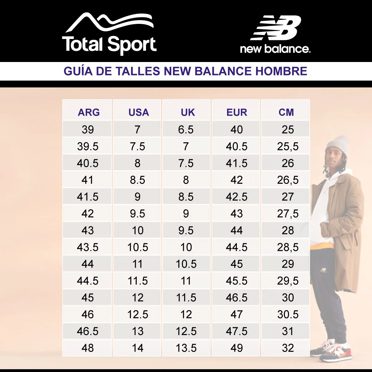 New Balance Zapatillas Mtrovrw – Hombre – N1t000042383